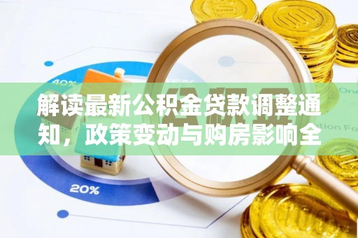 夏河解读最新公积金贷款调整通知，政策变动与购房影响全解析